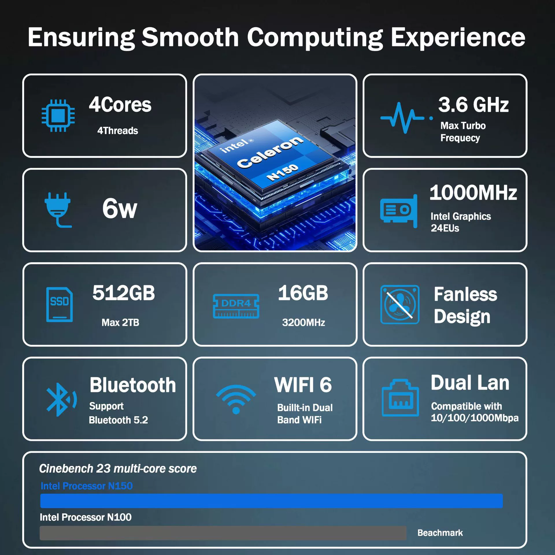 SZBOX N150 mini computer host low power small server portable commercial home mini PC