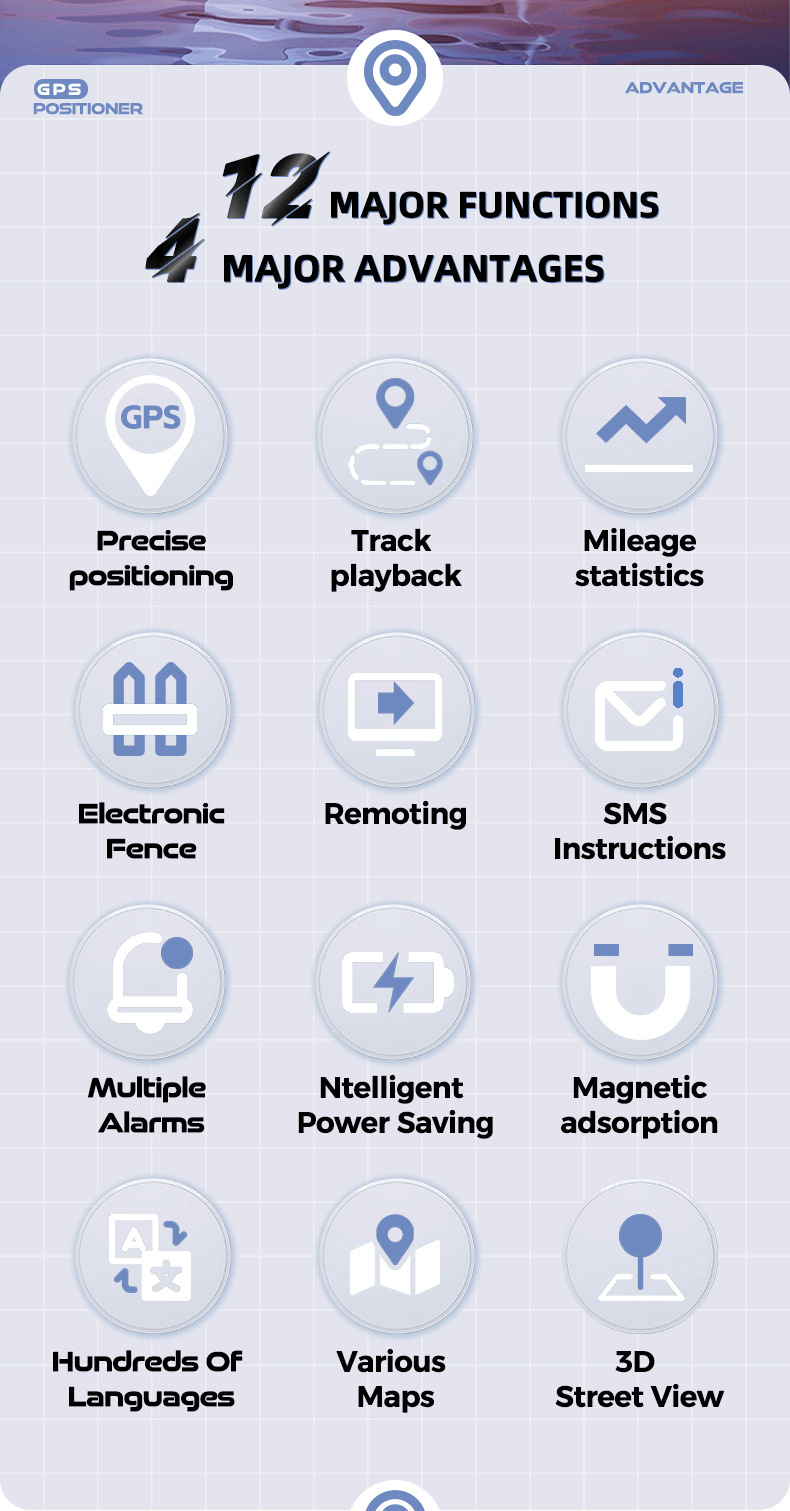 GF07 cross-border best-selling GPS tracker, item tracker, anti-loss device for the elderly, car tracker, and pet tracker