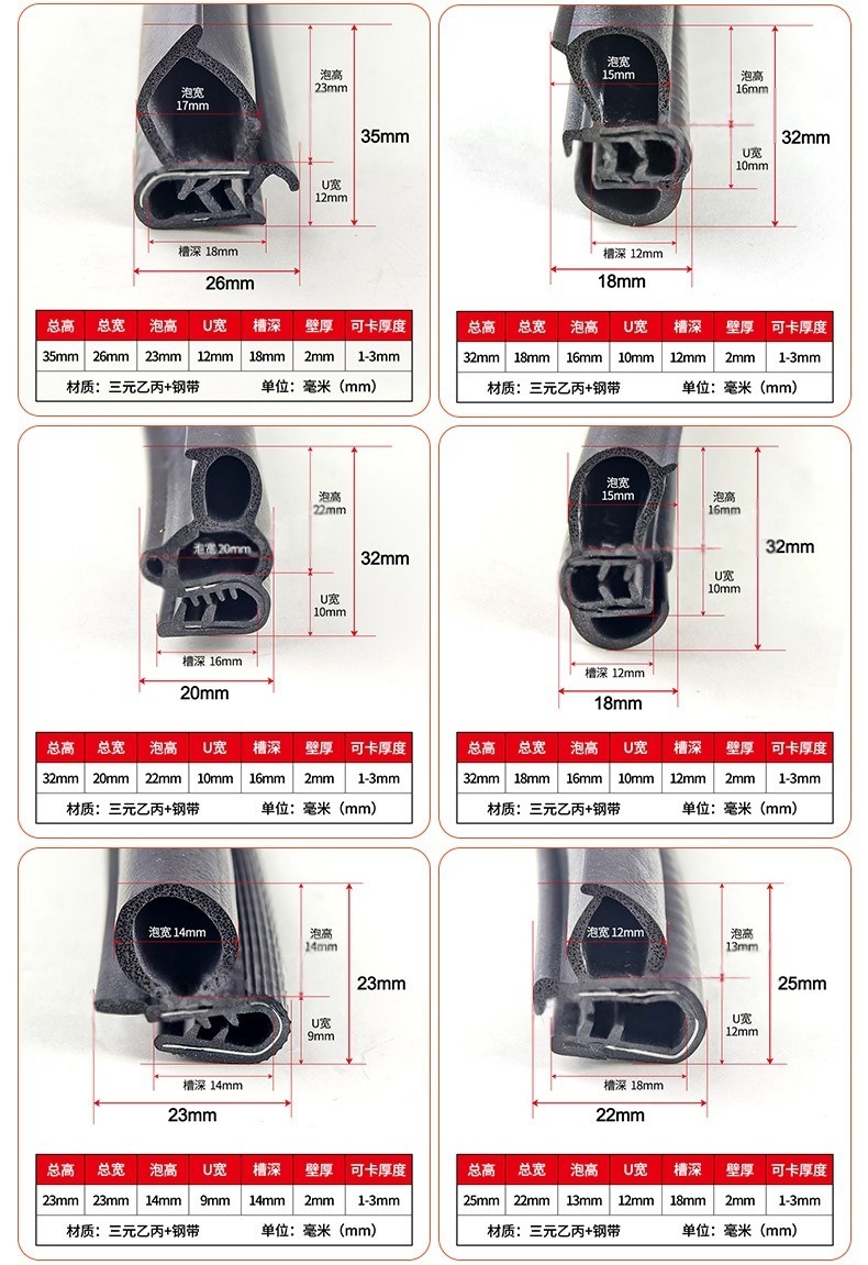 Rubber U-Shaped Sealing Strip Waterproof Dustproof Distribution Box Cabinet Edge Strip Side Foam Top Foam Anti-Collision Strip Car Door Strip