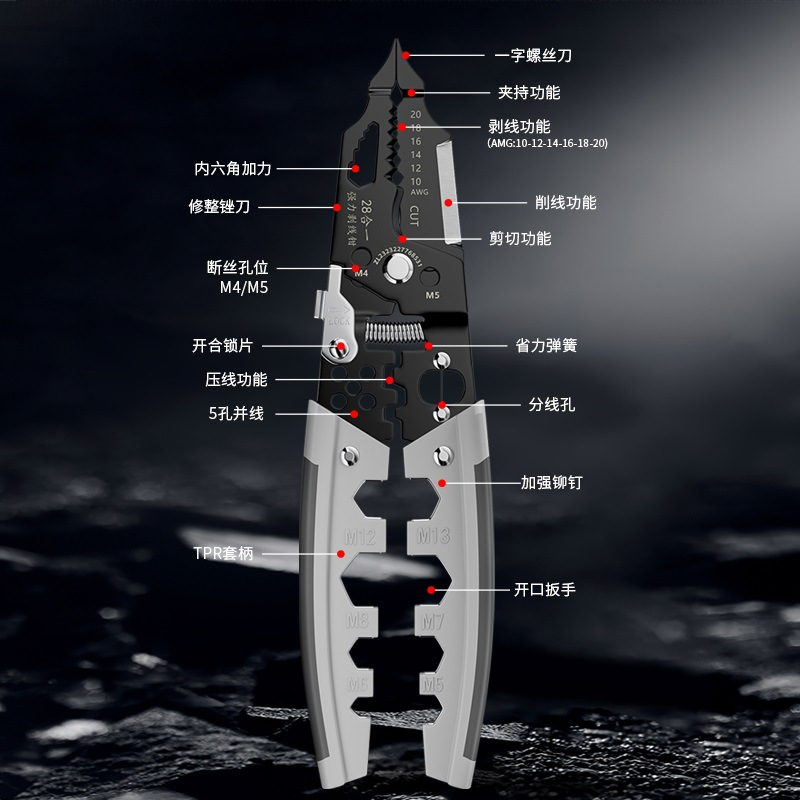 Universal cable pliers, cutters