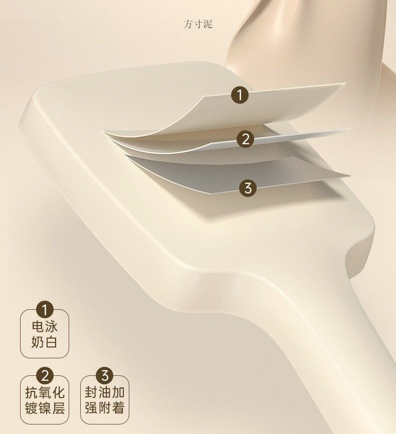 New universal cream white all-copper shower head set, digital display constant temperature bathroom, home piano pressurized shower head Application Scenario