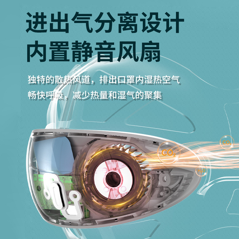 2022跨境热销新款迷你新风口罩风扇 USB充电户外便携风扇厂家直销