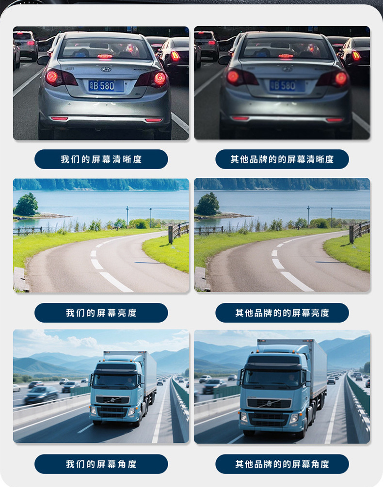 Truck Four-Way Monitoring High-Definition Night Vision Driving Recorder 360-Degree Panoramic 1080P Dump Truck Reversing Image