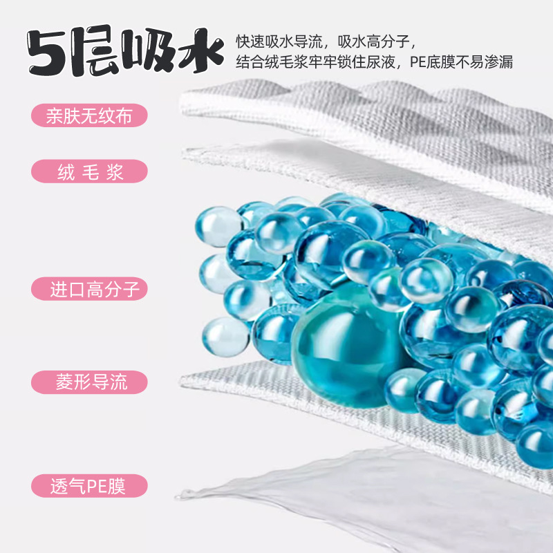 商品图