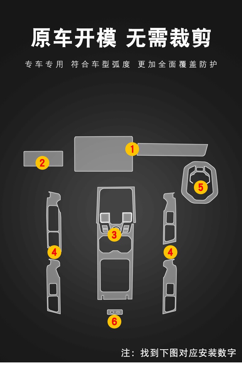 25 Models of Jietu Shanhai T1 Dedicated Screen Center Console Interior Stickers Car Modification Transparent Tpu Protective Film