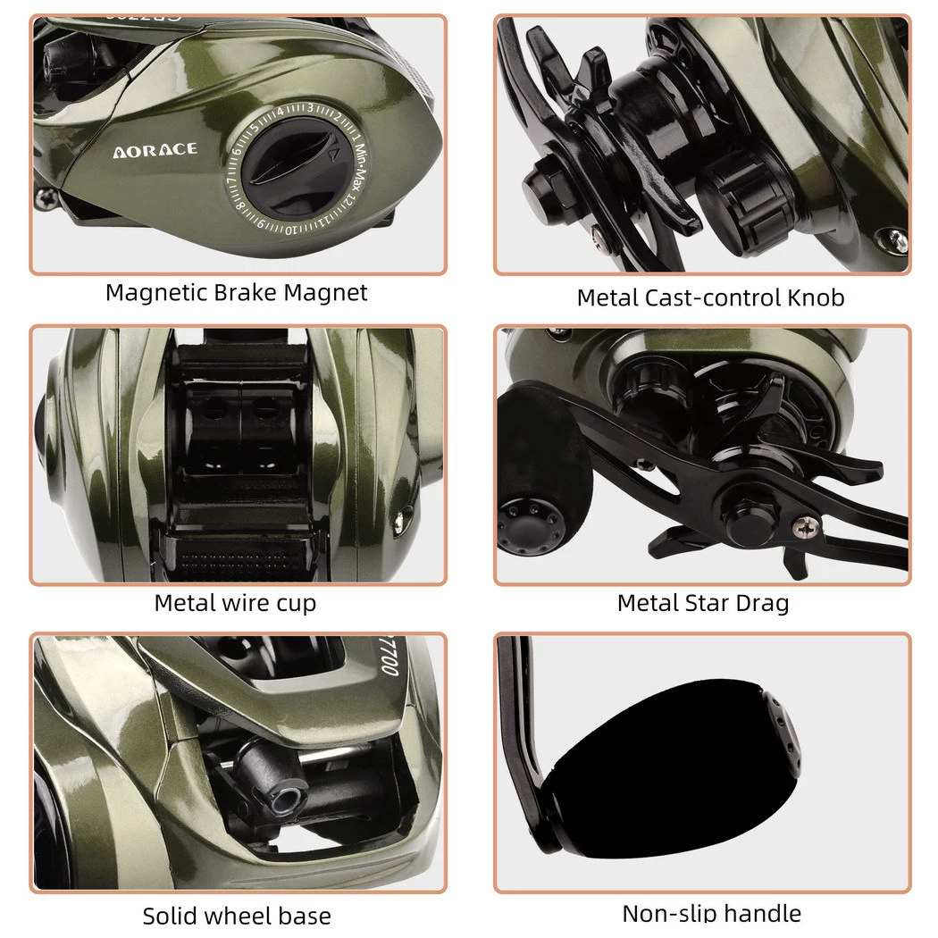 Vista frontal del carrete de baitcasting