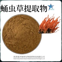 F؛lӼxȡ10:1ֲȡ Ӽxݷˮܽxݾz