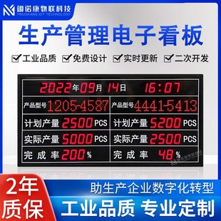 Factory workshop production management led electronic kanban 485 communication Modbus assembly line PLC display