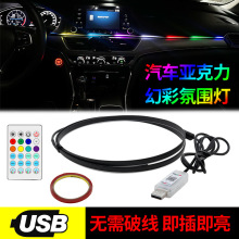 ��܇�ȹ��w��⾀RGB�Շ����пػò�APP�������������_�׷Շ���