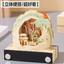 �㺞�����ÿ���{��3d���w������˺����ˇ�g�����N���ֵ����[��