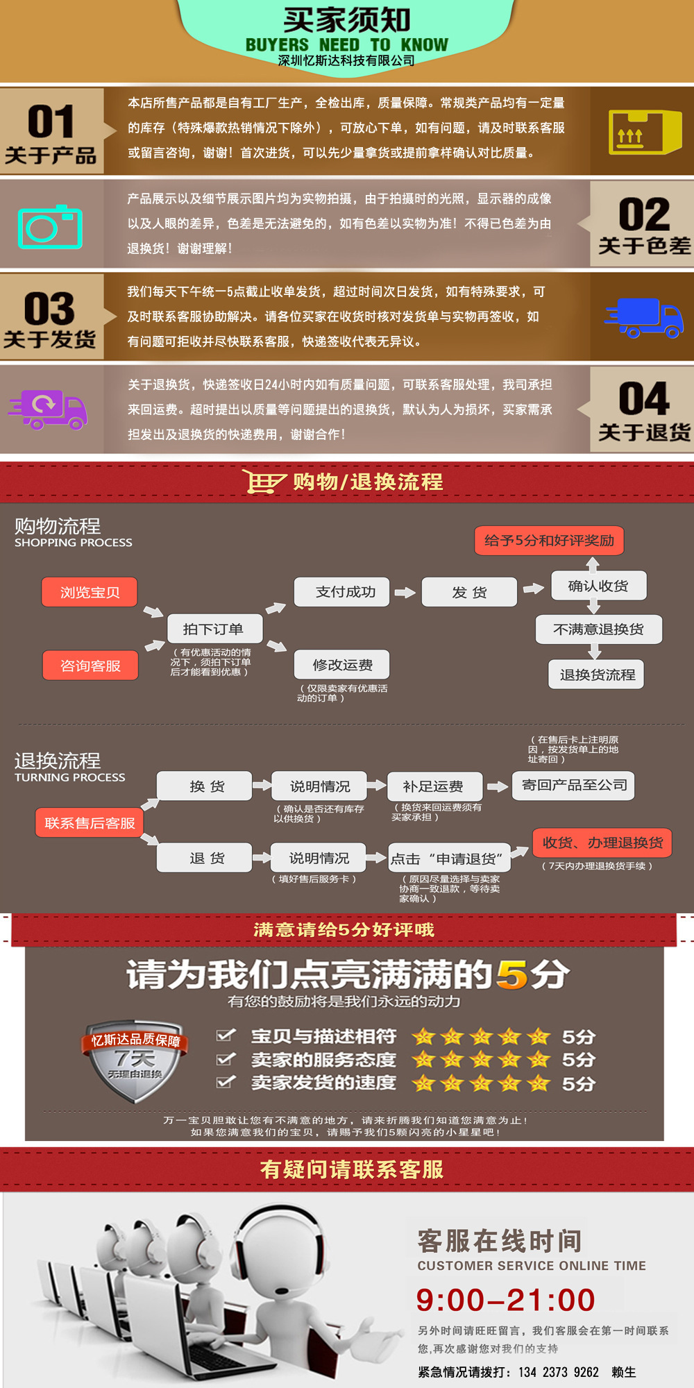 买家须知