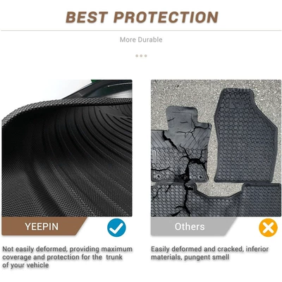 Trunk Mat | Tpe Foldableable