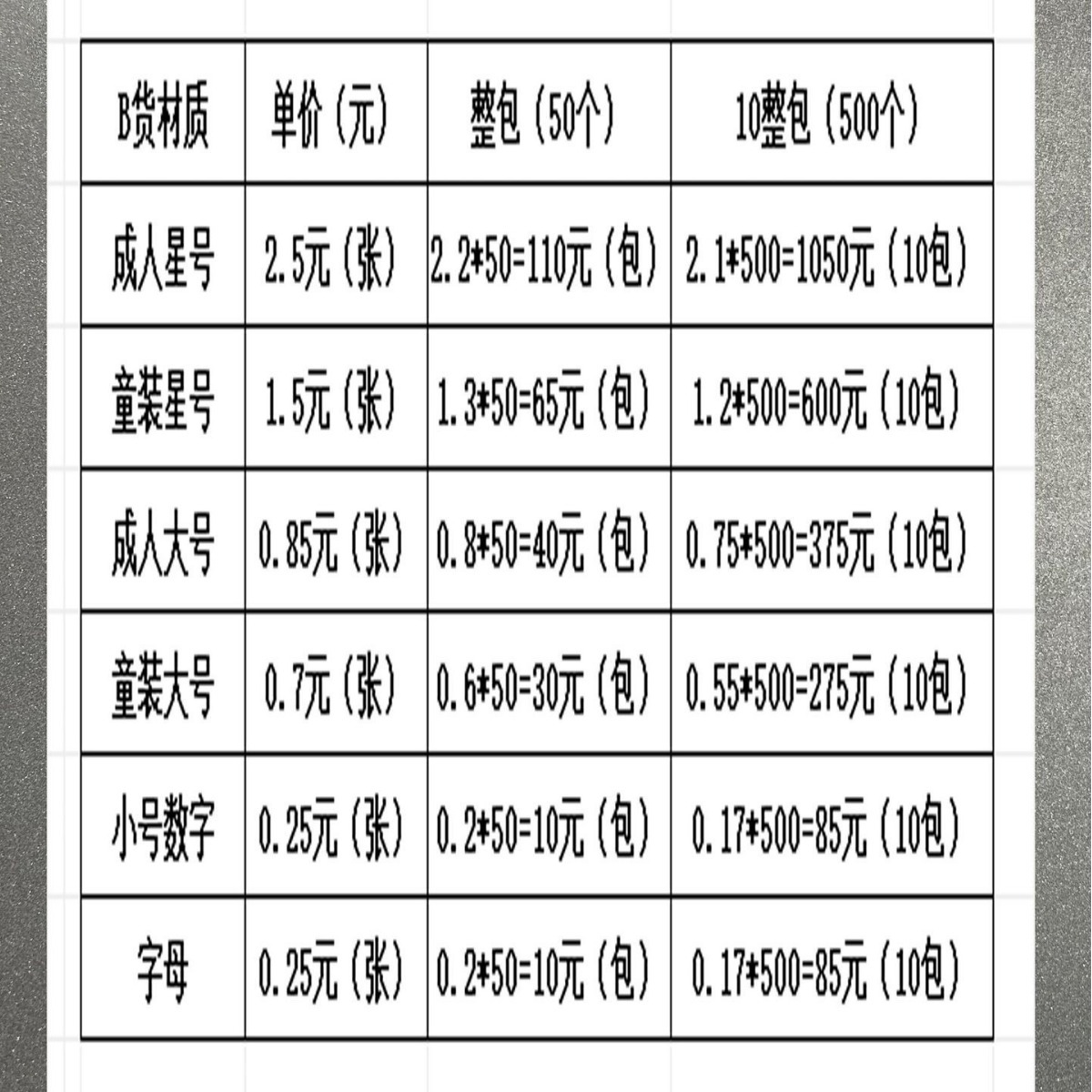 Equipo adulto (Silicona) nacional mi jersey rojo N ° carta brazalete de transferencia de calor Número de transferencia térmica pegatina bola traje de bola
