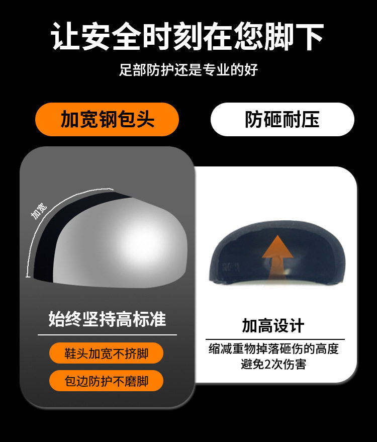 Giày bảo hộ lao động nam mũi thép chống va đập chống đâm thủng đế mềm — Bạc;36, Bạc;37, Bạc;38, Bạc;39 chi tiết 15