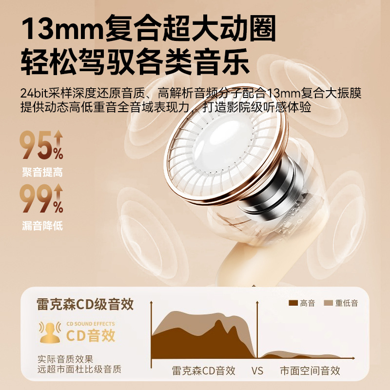 Nuevos auriculares Bluetooth inalámbricos B27 de larga duración, manejo corto, cómodos auriculares de visualización digital, reducción de ruido, auriculares inalámbricos para llamadas