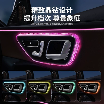 Other Automotive Interior Supplies | frame C260L/GLC/S-class EQS EQE
