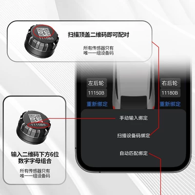 Bluetooth Locomotive Electric Vehicle – Tire pressure monitoring system