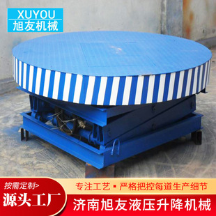 �������D��̨360&deg;늄�Һ��չʾ̨�ݳ���c����չ̨�����C����̨