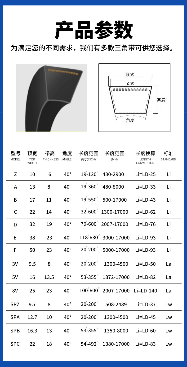 多楔带_16.jpg