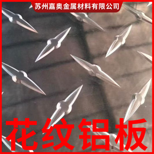 �������y�X�� ��Ƥ���X��1060ָ��ͻ��y�� �F؛ ��l��y�X��
