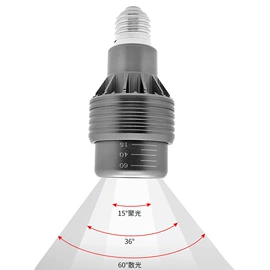 灯具套件;筒灯;PAR灯