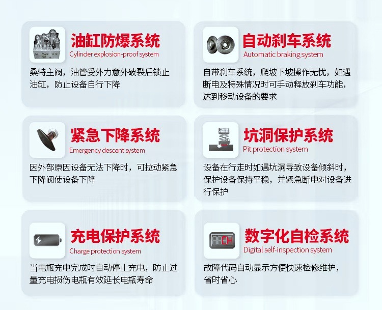 Liftable Truck Hydraulic Walking Lift Truck Electric Aerial Work Platform Truck 12m Fully Self-Propelled Lift