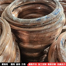 ����t2���~�����~�z�ֹ�ˇdiy�~�z��늸߼��Ȇι�ܛ�B��Ӳ���~�z