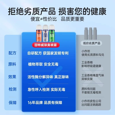 Air cooling agent for vehicle | freshener