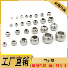 ���P����ӿ�����ͨ���錍��荿���鶨λ��������DIY�Ʒ���