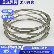 ���ӯB�Ӳ��P䓱⾀���Ƀ��|��ƣ�ڲ��P䓾��܉��s���Ώ���