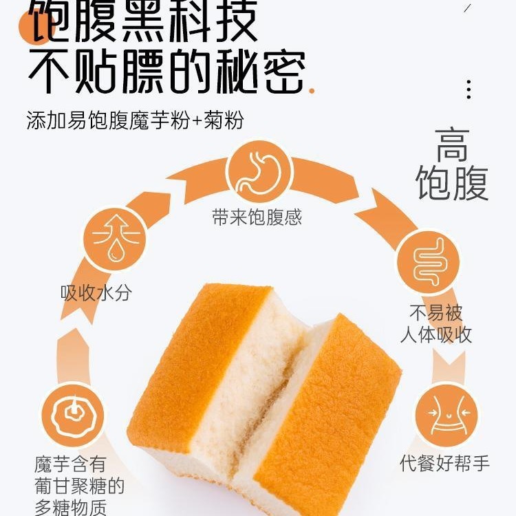 こんにゃくケーキ 0 低脂肪 カロリー ライトフード 健康的な食事代替スナック 小さなパン 満腹感のあるペストリー 満足感のある食品|undefined