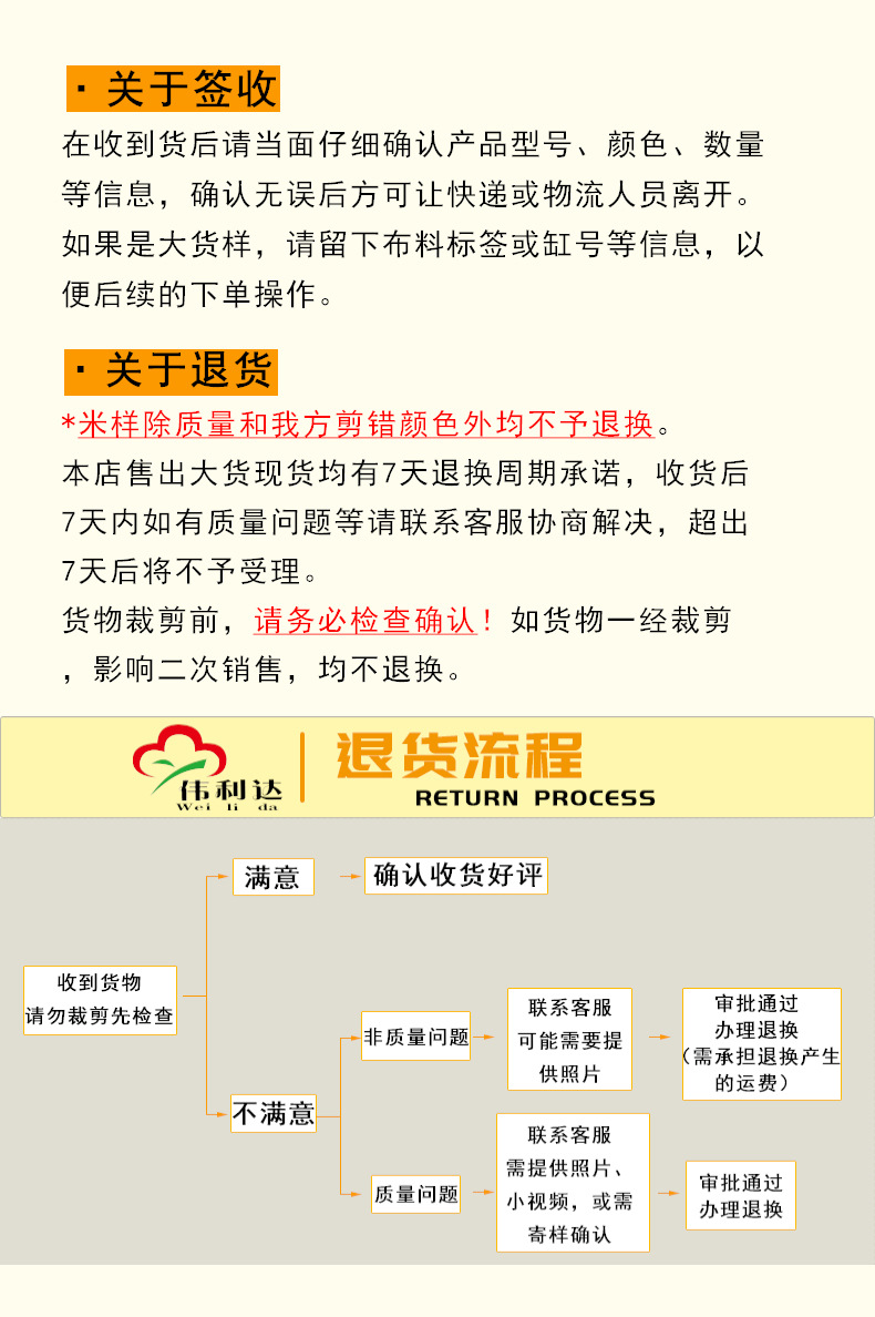 6关于退货.jpg