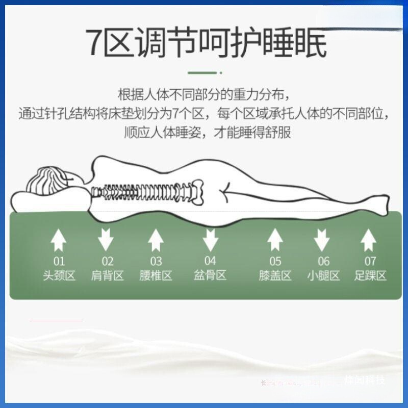 加厚乳胶床垫家用软垫学生宿舍榻榻米海绵垫铺底单人床折叠直销|undefined