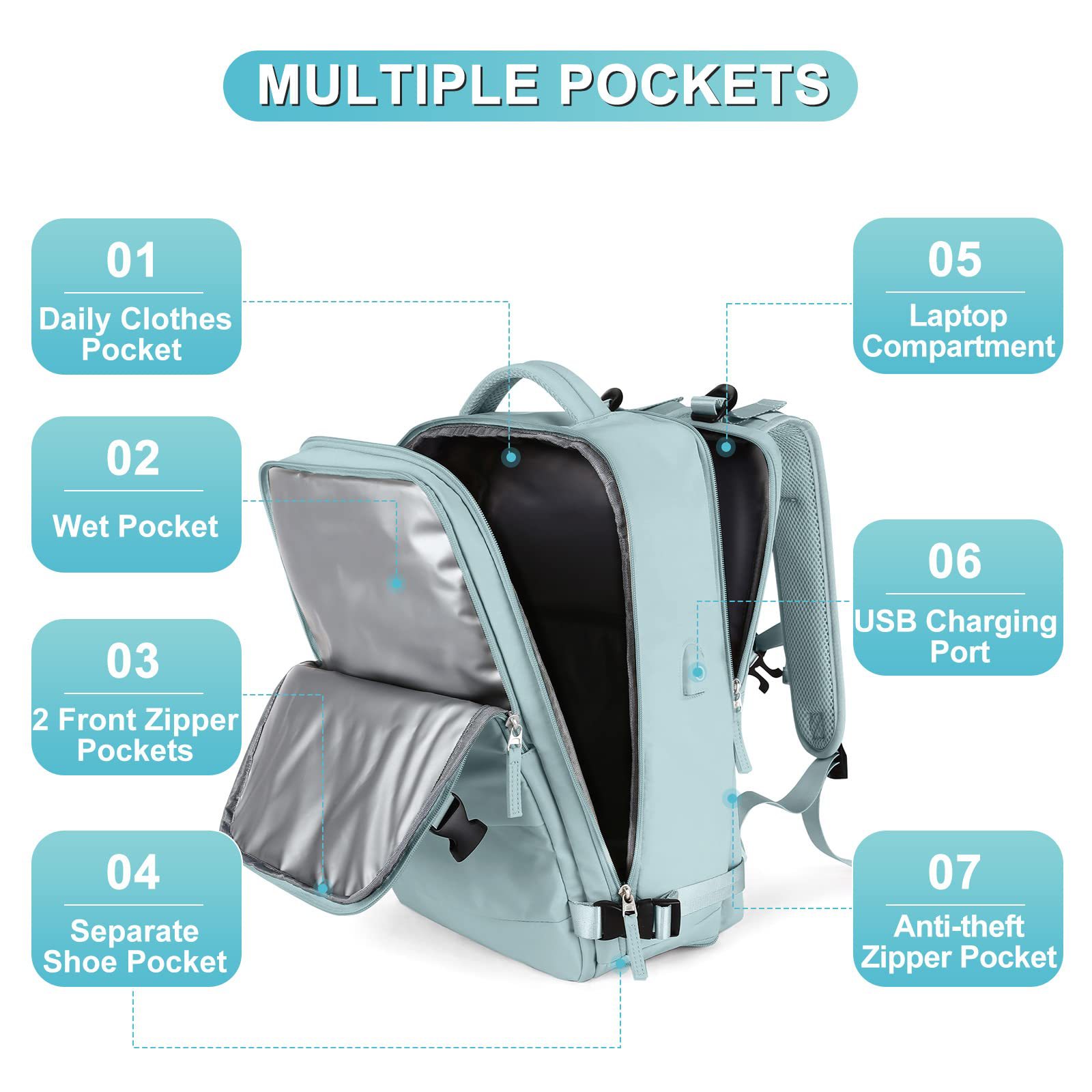 1875g Weight Nylon Lining Material Zipper Closure Type Double Shoulder Straps Strap Type Functional Backpack Bags Type Travel, Daily Occasion Nylon Material Women's Backpack Backpack Solid Color Pattern All Seasons Season Unisex Gender Streetwear Style Square Shape Solid Color Travel Daily Women's Backpack 79