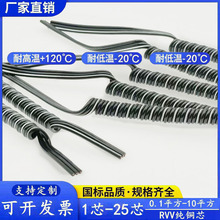 3о���ɾ��K����СȦ���ߏ���������s���|0.5ƽ�����˼��~PU���|