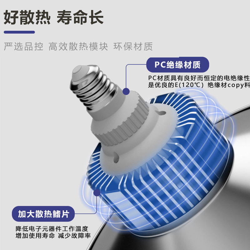 6GE6大功率led工厂灯厂房车间照明灯超亮工矿灯e27螺口仓库灯吊灯