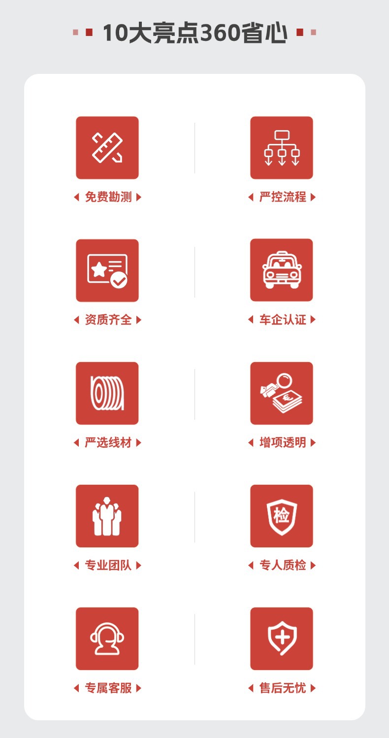 Installation of New Energy Electric Vehicle Charging Stations Within the City, Installation Services 7/11/21Kw, Door-To-Door Service in Wuhan, Including Fast Charging