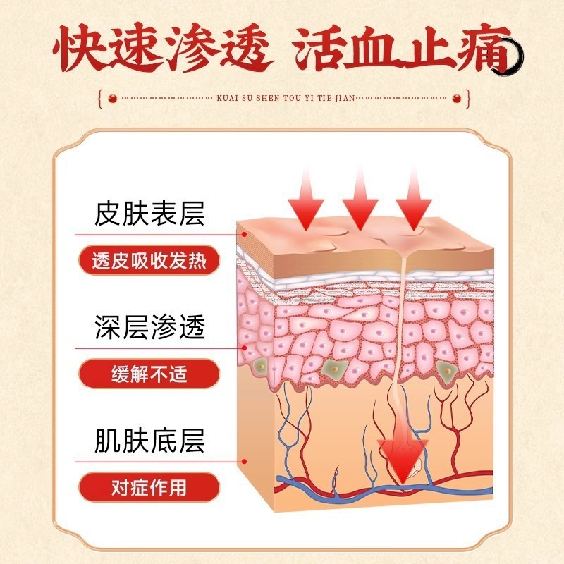スポット赤外線骨痛パッチ、腰椎、腰脚関節パッチ、頚椎肩周囲経穴絆創膏パッチ、タイガーパッチ、絆創膏パッチ|undefined