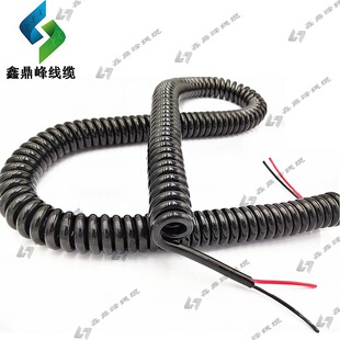 ��������늾�PU���ɾ�2о0.3/0.5/0.75/1/1.5/2.5ƽ���S���Դ��