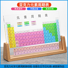 U�΁�����Ԫ�����ڱ���x�[̨��Ӣ�p�Zӡˢ����LED�l����{������