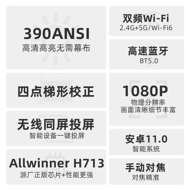 Proyector HY320 explosivo transfronterizo 1080P proyector de barril de alta definición sala de estar para el hogar pared cine en casa 4K