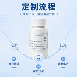消泡剂;空气处理化学;发泡、消泡剂