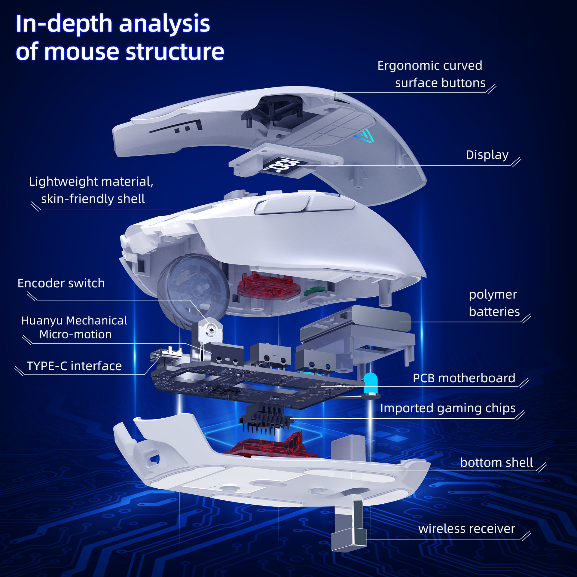 Wireless Bluetooth Dual-Mode-Maus mit Ladefunktion, leise, Gaming, intelligente Bildschirmanzeige, Computer-Monitor-Maus für grenzüberschreitenden Handel