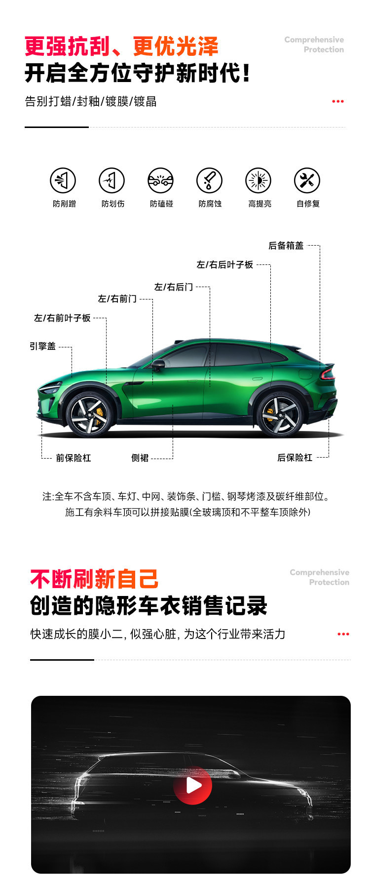 Film Xiaoshi Invisible Car Wrap Tpu Full Body Paint Protection Film Anti-Scratch Transparent Car Wrap Installation