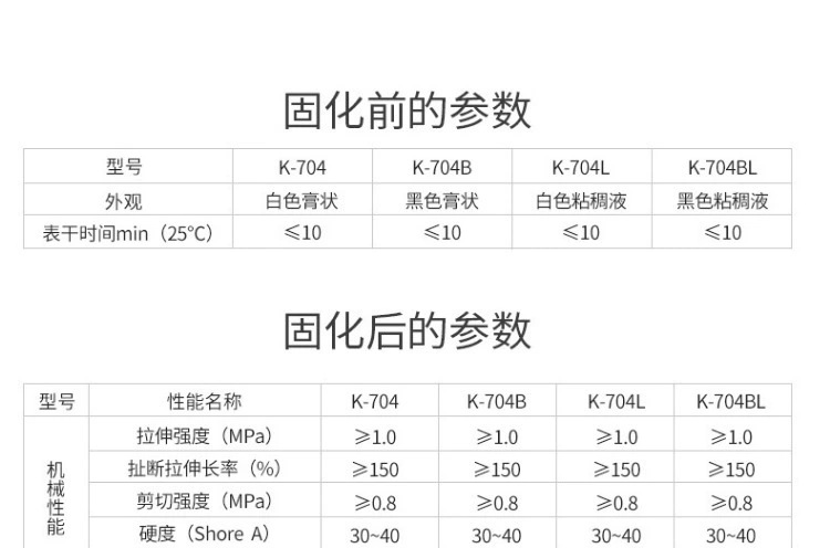 O1CN01a1SEdW1Hv9848Nrkk_!!2201