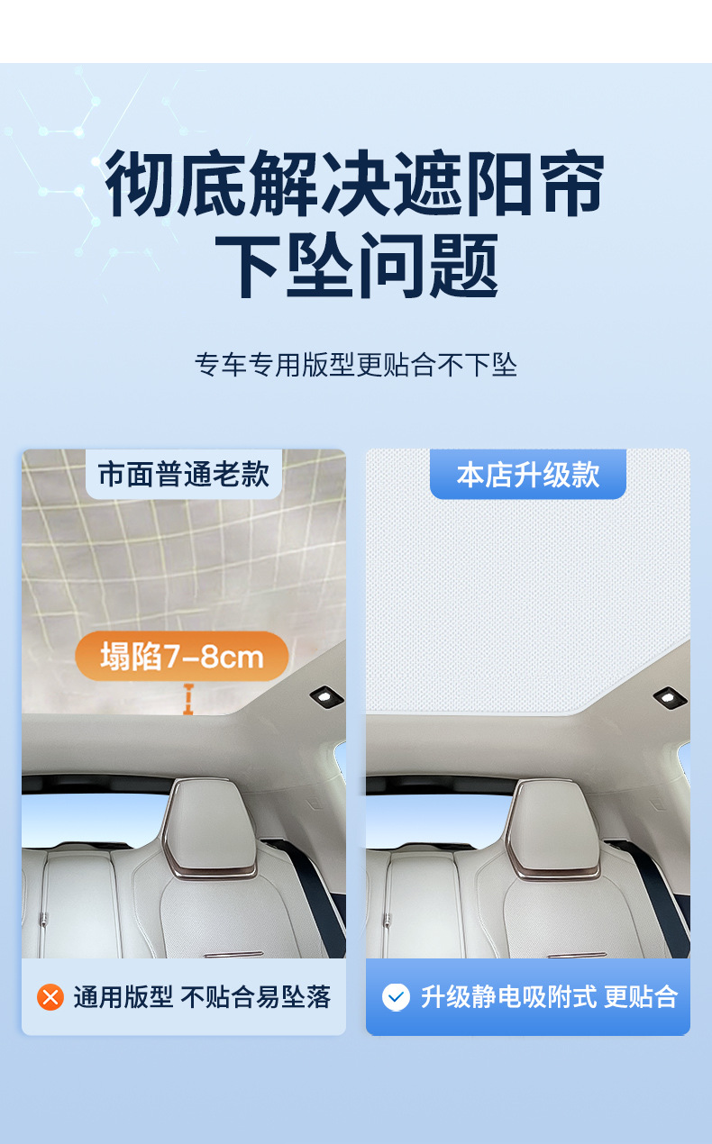 Suitable for krypton ZEEKR 001 007 009 7X electrostatic adsorption skylight heat insulation sunshade