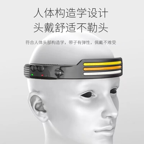 Cross-border new headlamp USB mini multi-function wave sensor headlamp COB outdoor fishing strong light flashlight