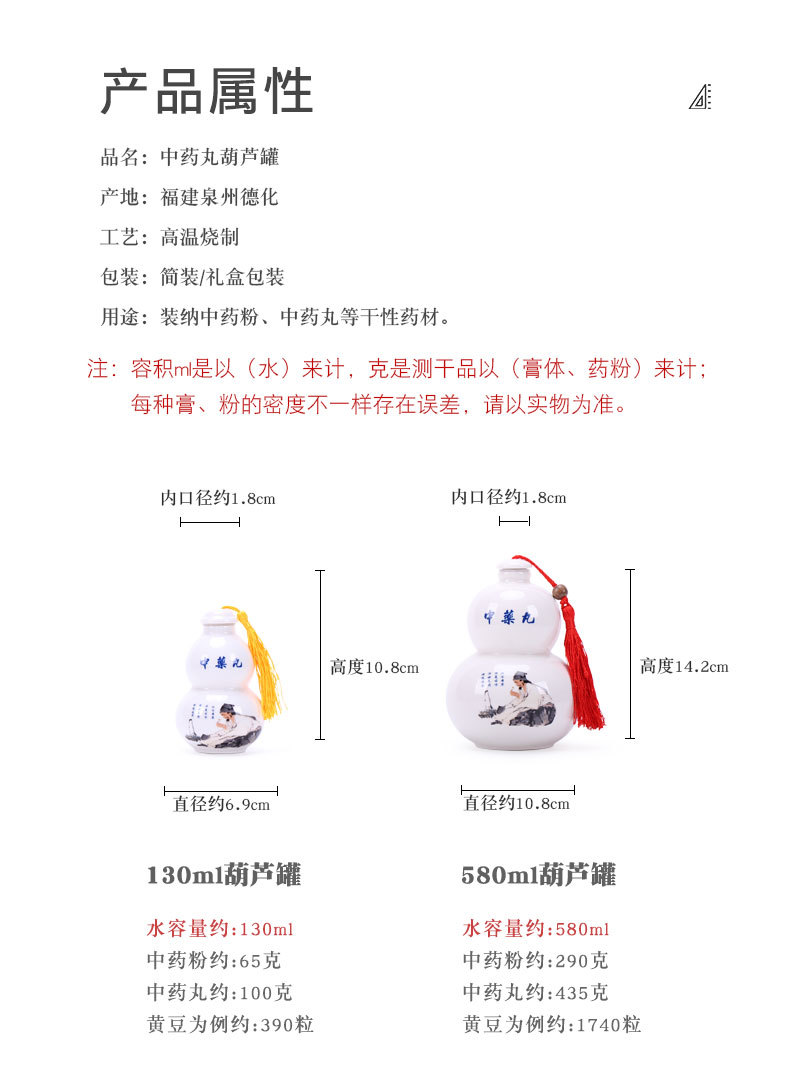 中药丸葫芦罐_03.jpg