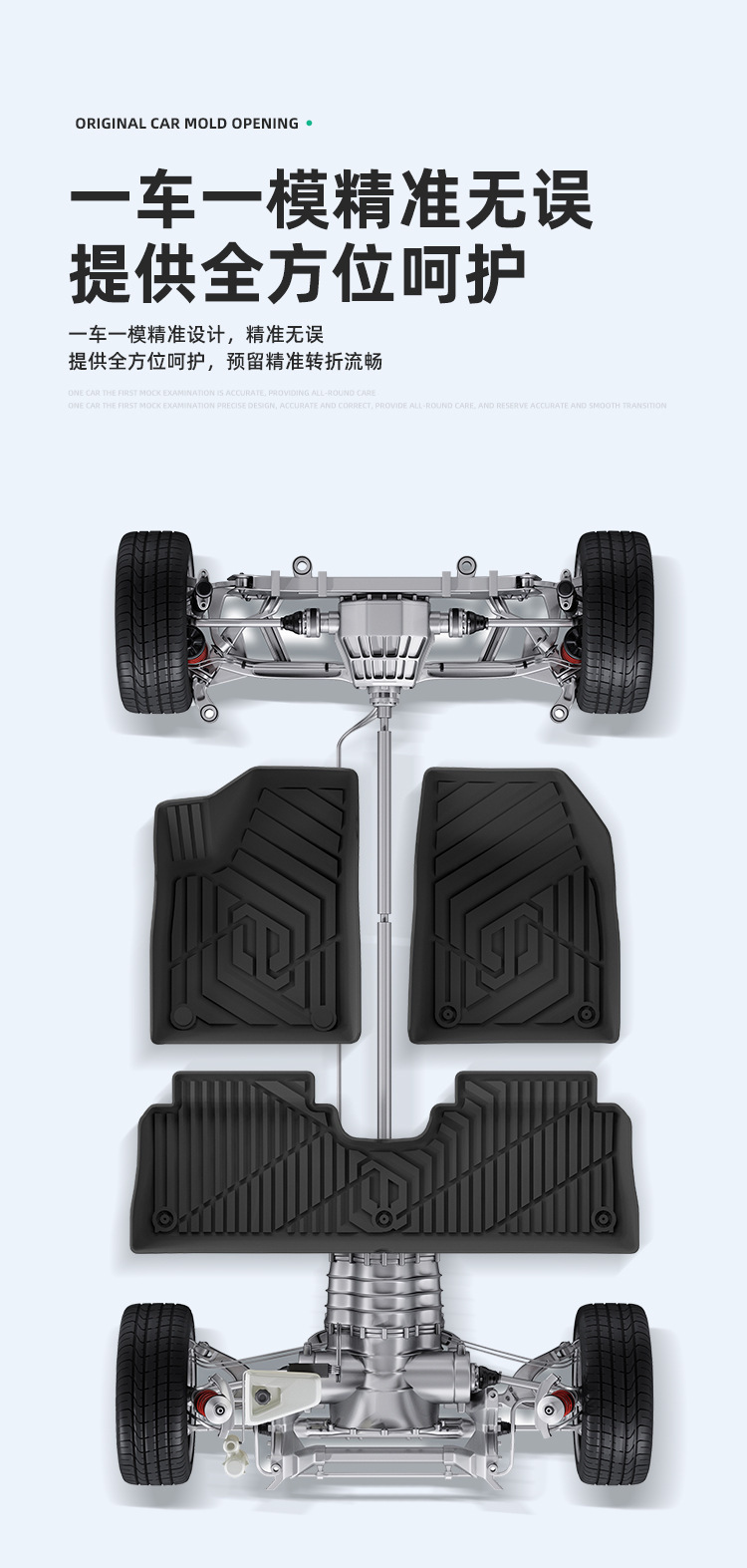TPE Floor Mats Trunk Mats for Leapmotor B01/Lafa5 2025/2026