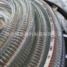 25mm͸��PVC䓽zܛ�ܼ����ԁ�ˮ�ܻ��@�����z��ϴ܇ܛ��ݔˮ����